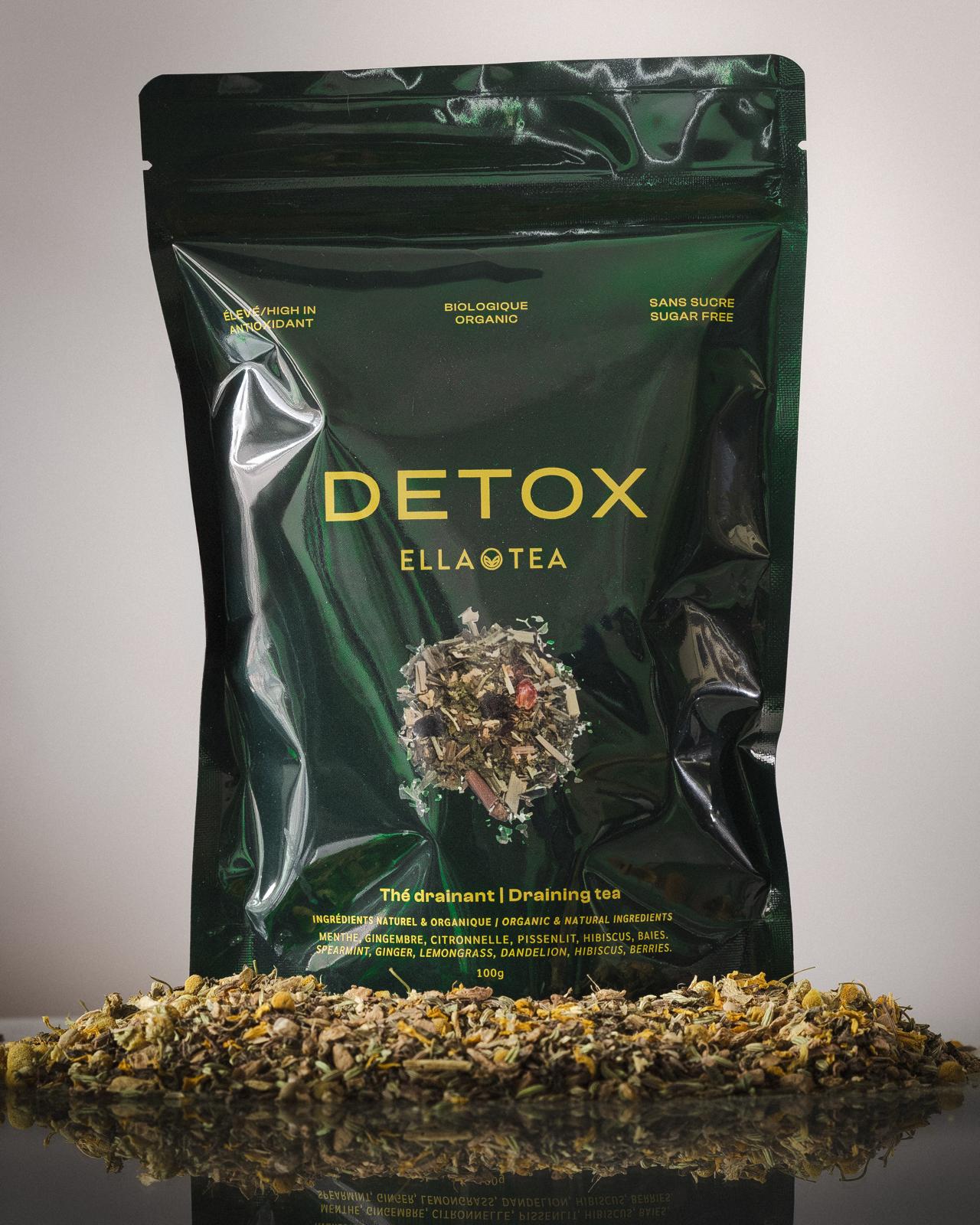 Detox - Loose Leaf